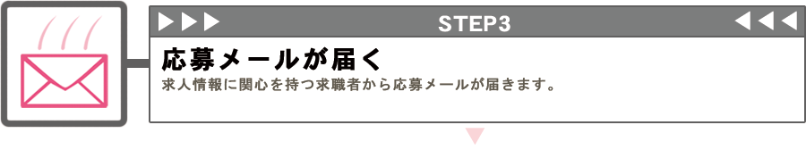 STEP3 僁[͂
